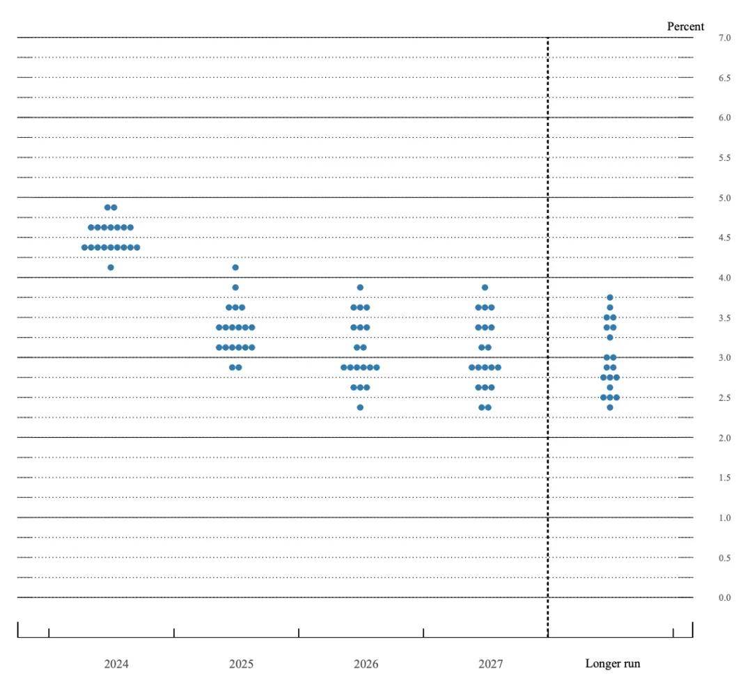 FBX福币加密货币市场昨夜,美股、黄金上演“过山车”