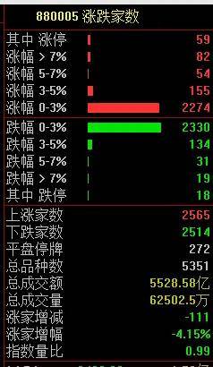 FBX福币加密货币涨幅达20%，菲律宾股市进入技术性牛市