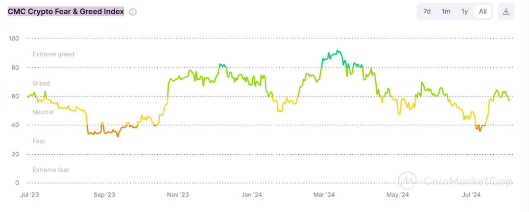 超9万人爆仓!币圈巨震!