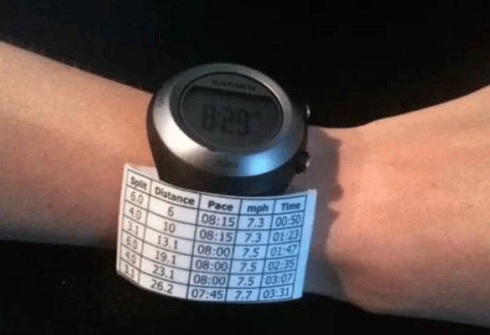 马拉松术语科普 | 跑圈里的“行话”你都知道哪些?