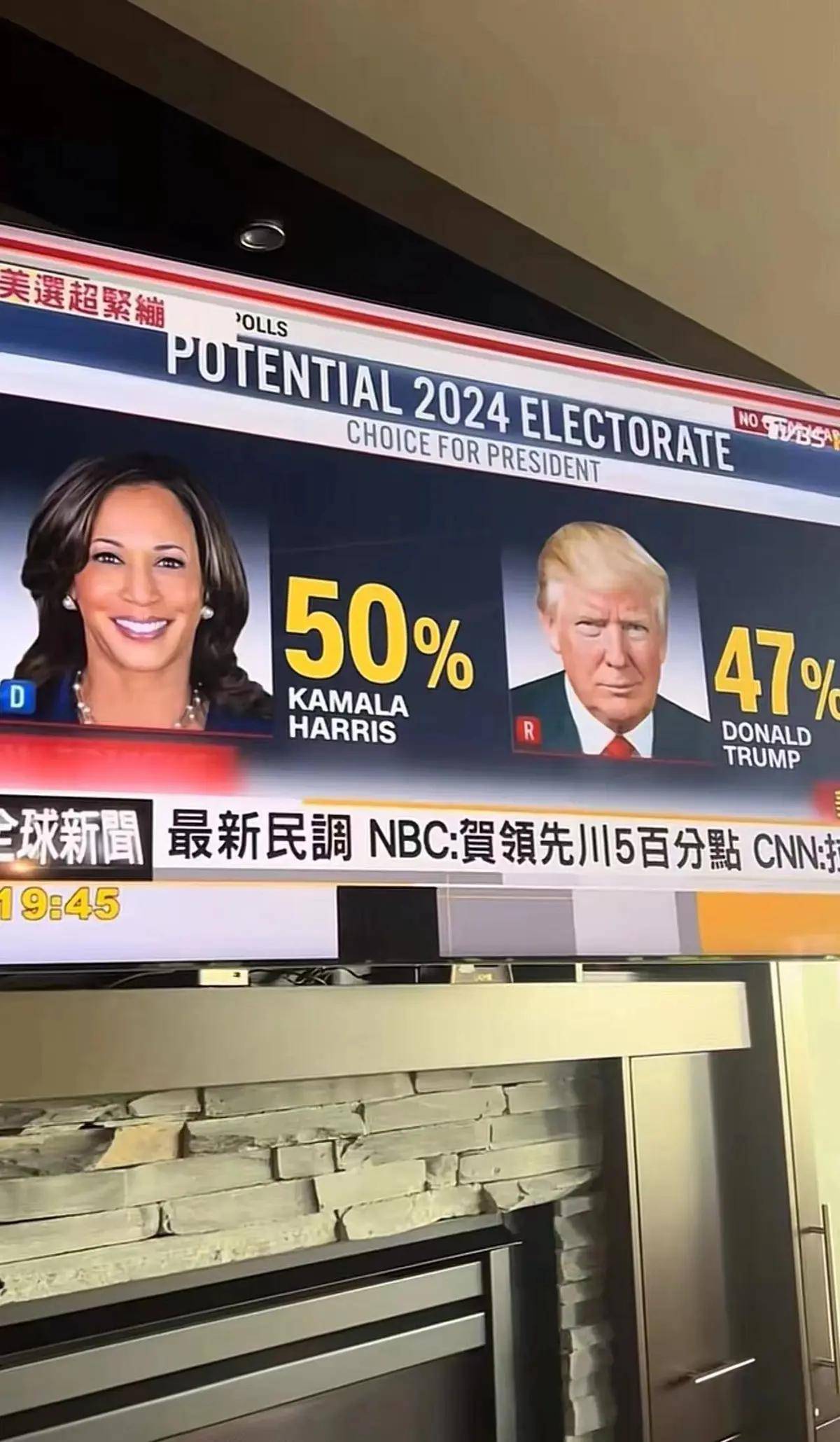 双喜临门,保利下场救济房价,币圈也将迎来新的机会