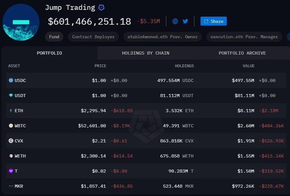 币圈大屠杀!伊朗将空袭以色列?币圈大佬倒台清仓?日韩股市熔断血洗市场!