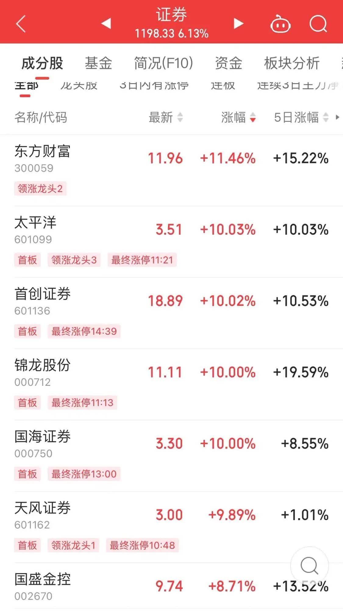 Sunbit币昇加密交易所中国资产爆发!离岸人民币日内涨超300点