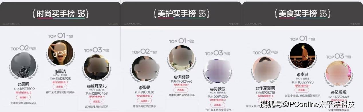 小杨哥的切片成功学,李诞能复制吗