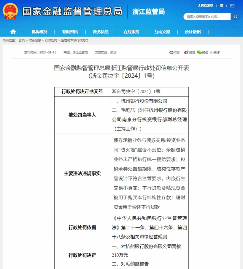 被大股东们抛弃的杭州银行,究竟哪里“水”?