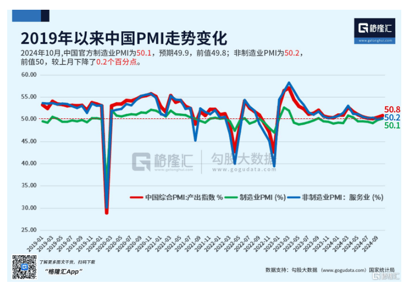 A股大爆发!成交额创新纪录 牛市第二波来了?