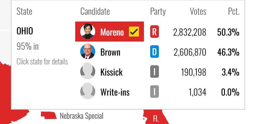 选前不被看好的特朗普,何以取得历史性胜利?