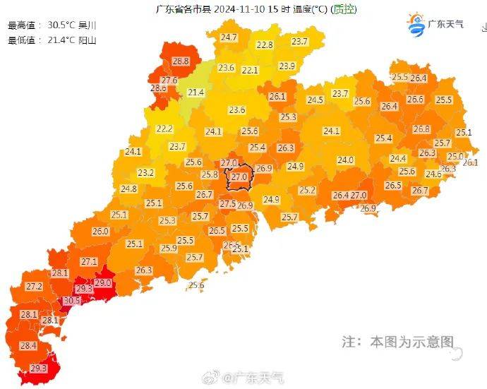 广州或迎1961年以来最长夏天!网友评论亮了