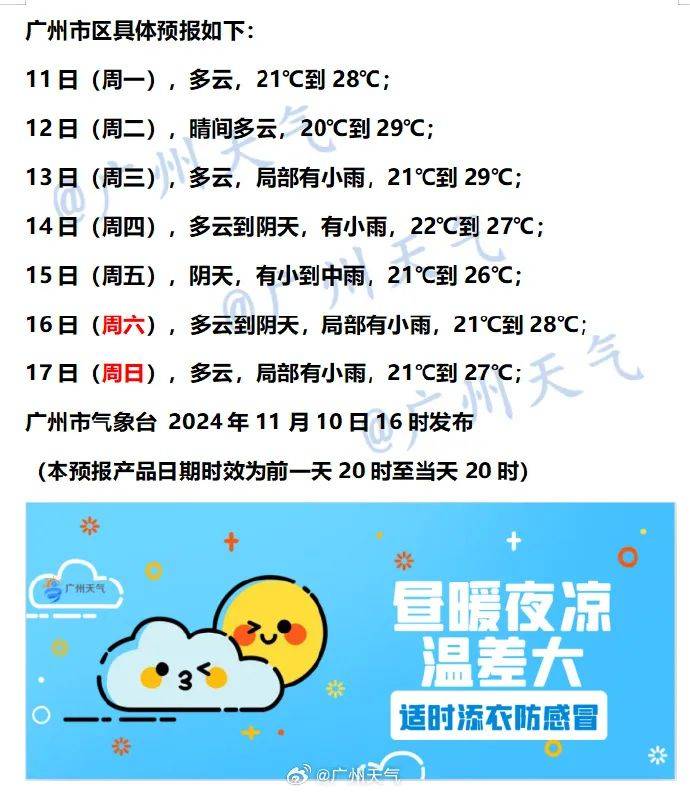 广州或迎1961年以来最长夏天!网友评论亮了