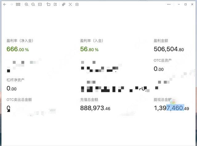 有人百倍杠杆一夜“爆仓” 、有人3天收益翻倍 比特币再陷疯狂 玩家坐上“过山车”