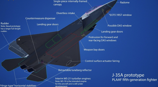 歼35一言不合开加力!拉出漂亮马赫环垂直爬升,为何不如苏57精彩
