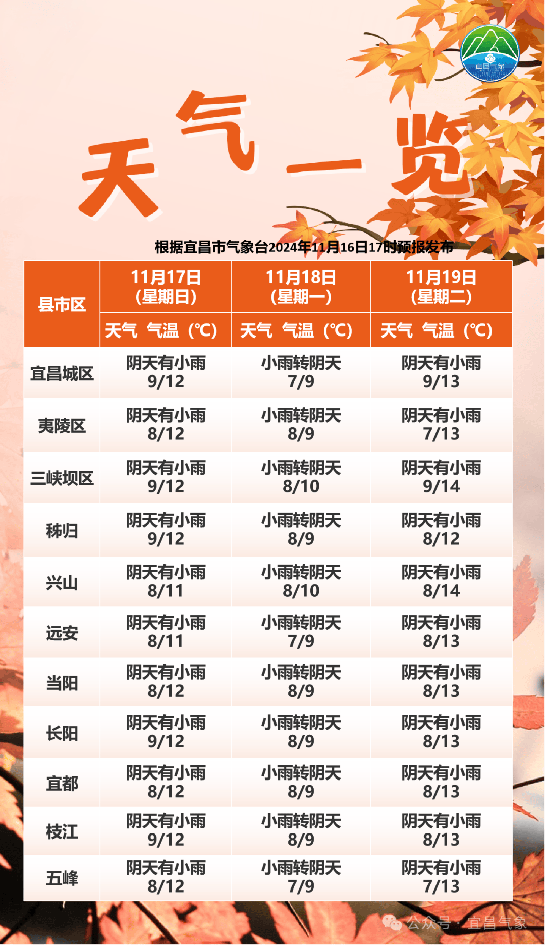 最新！珠海驾车撞人案嫌犯樊某被批捕