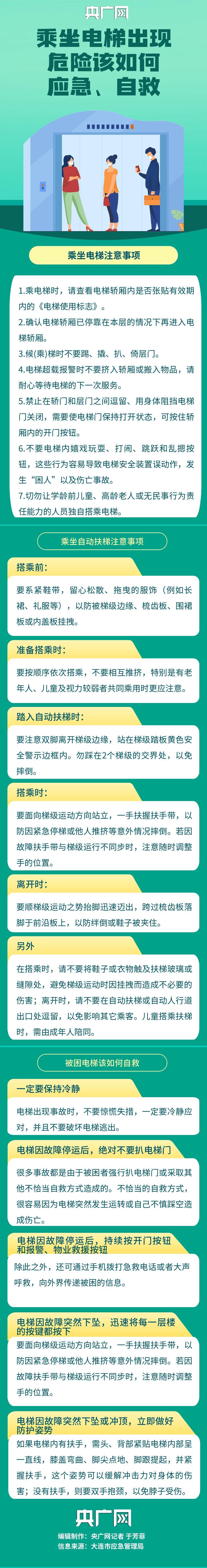 电梯突然从11楼冲到28楼,“整栋楼都震”!7岁男孩被卡多处骨折