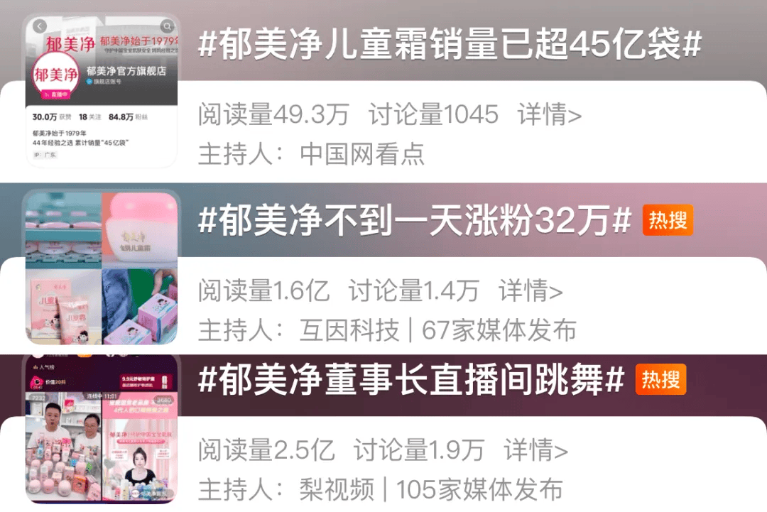 2块钱的郁美净,被中产用成了贵妇平替