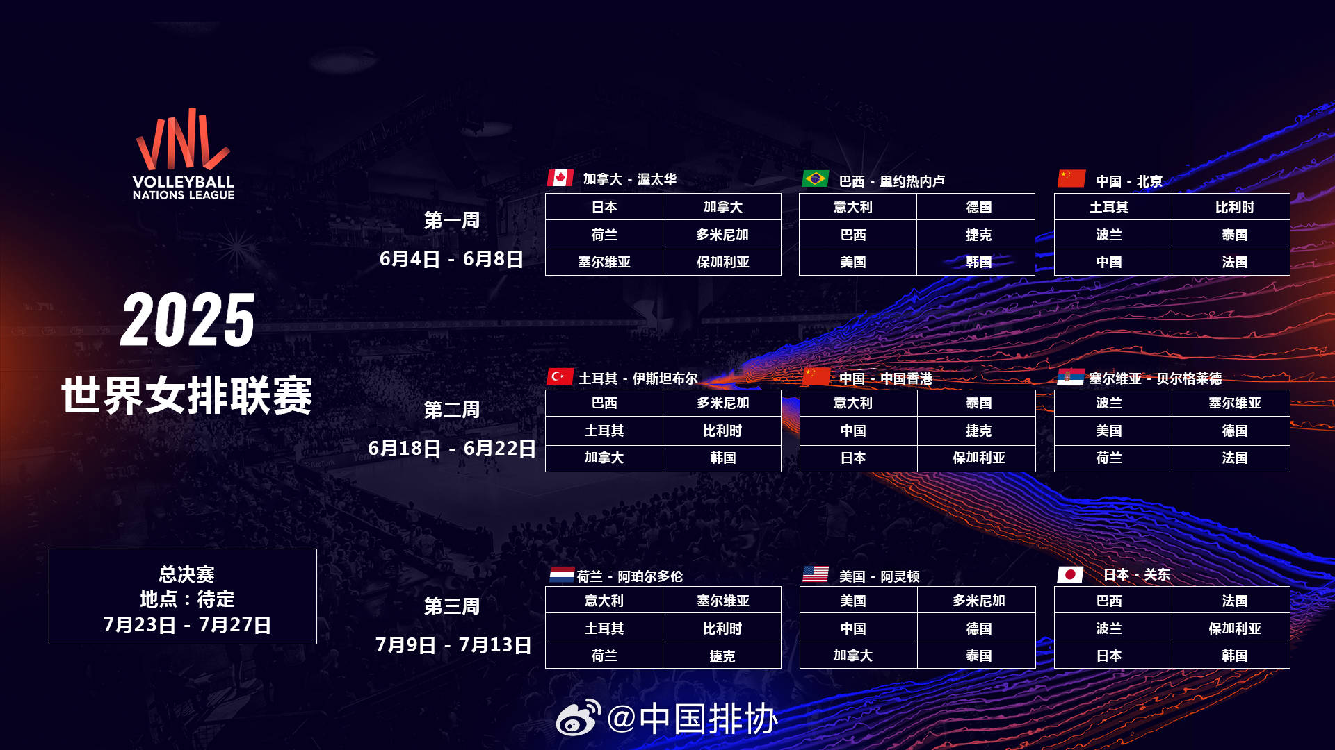 2025世界排球联赛赛程公布:中国女排强敌环伺 前两周本土作战