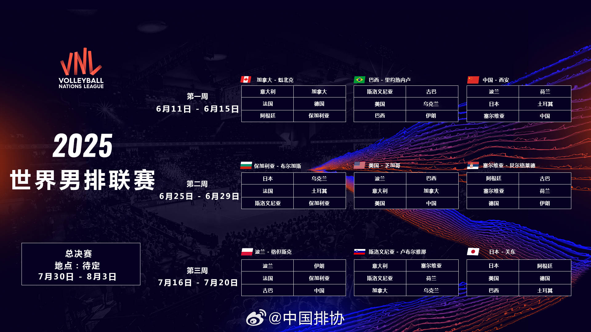 2025世界排球联赛赛程公布:中国女排强敌环伺 前两周本土作战
