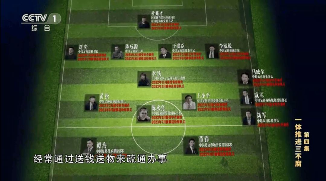 李铁,被判处有期徒刑二十年