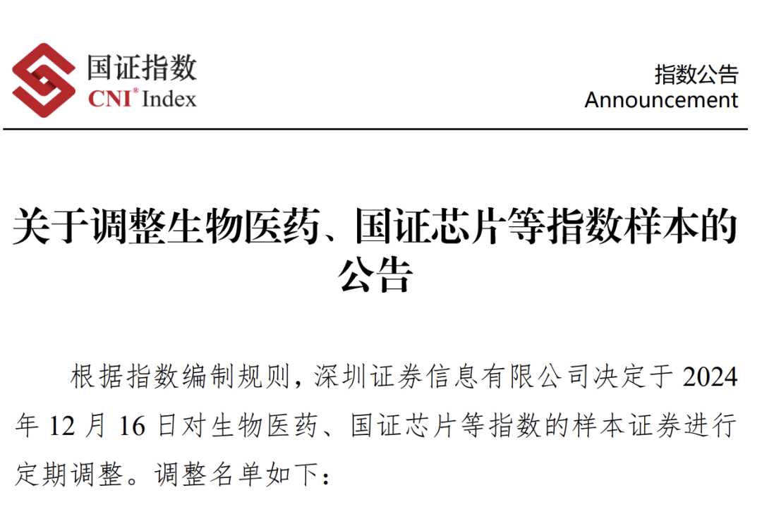 今日!A股重大调整!