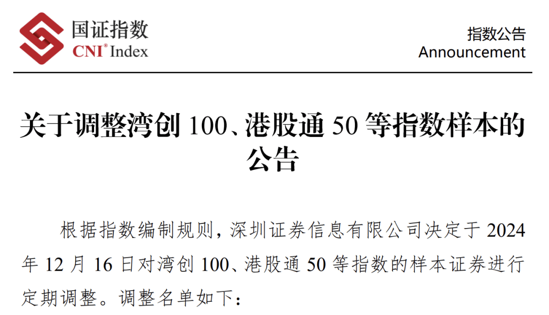 今日!A股重大调整!