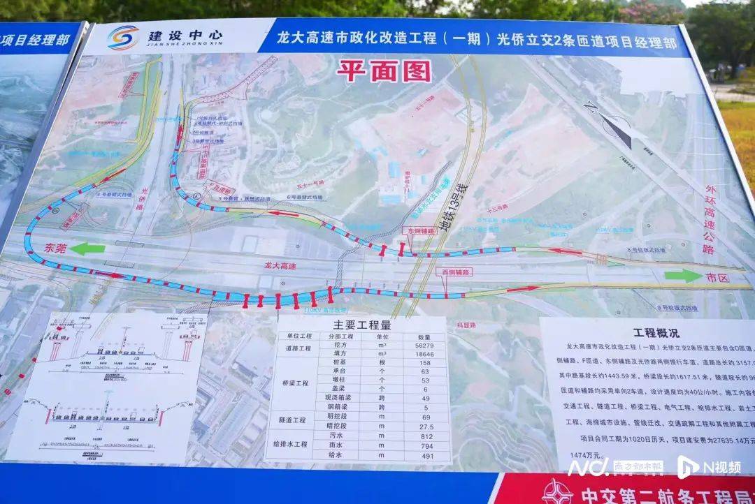 减少绕行超4公里!深圳多位专家来到这条快速路……