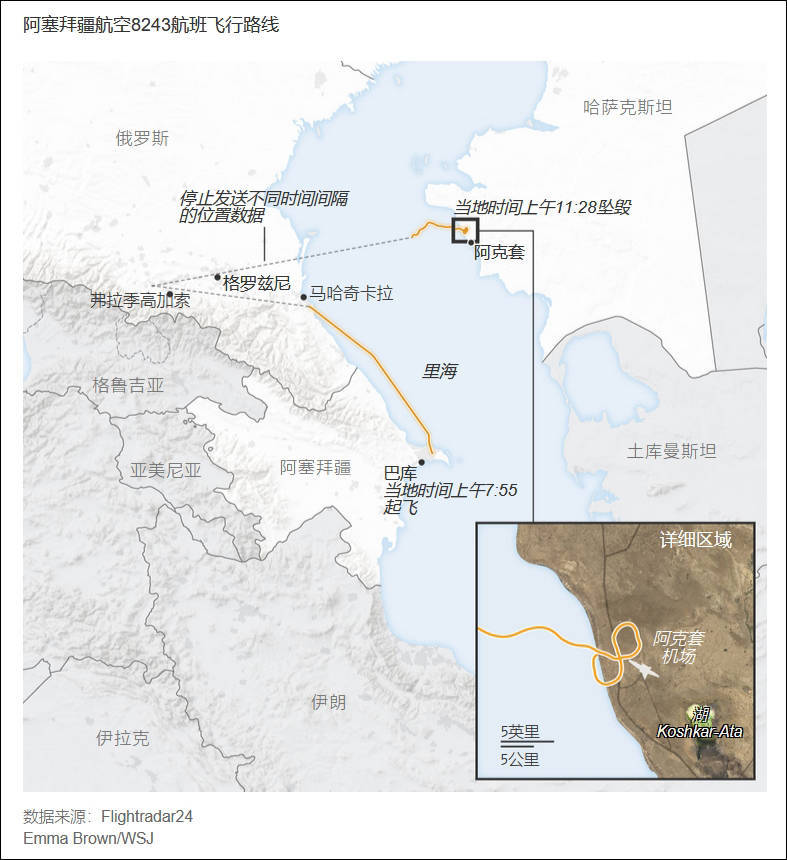 阿塞拜疆总统:俄方有意掩盖,要求其认错、严惩、赔偿