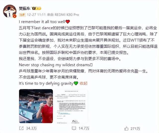 前乒乓球世界冠军:我很同情樊振东,WTT要有所改变