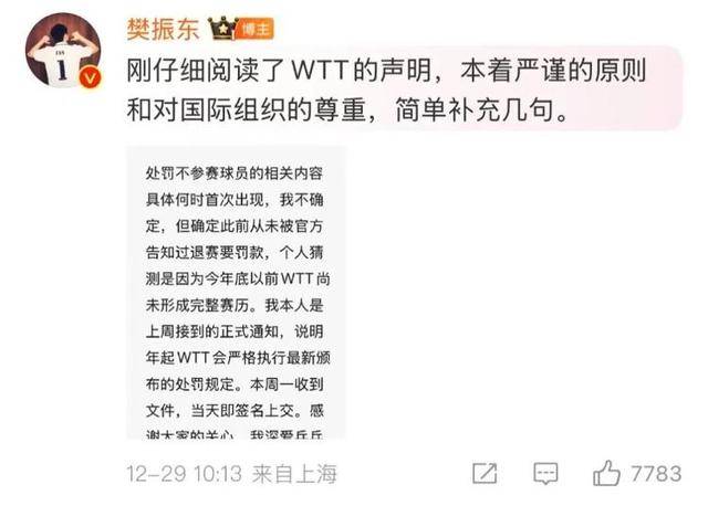 前乒乓球世界冠军:我很同情樊振东,WTT要有所改变