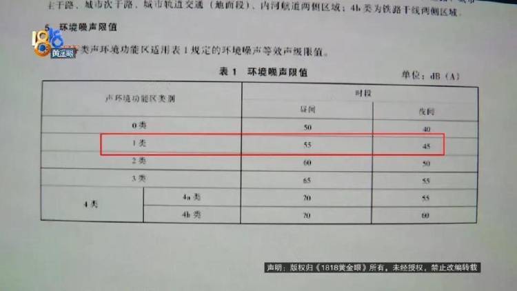 1100万买的别墅,装修花了500万,她说“根本没法睡”
