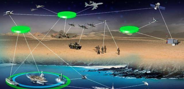 中国打造无人军团?港媒曝光,解放军用上新技术,美对华鹰派变脸