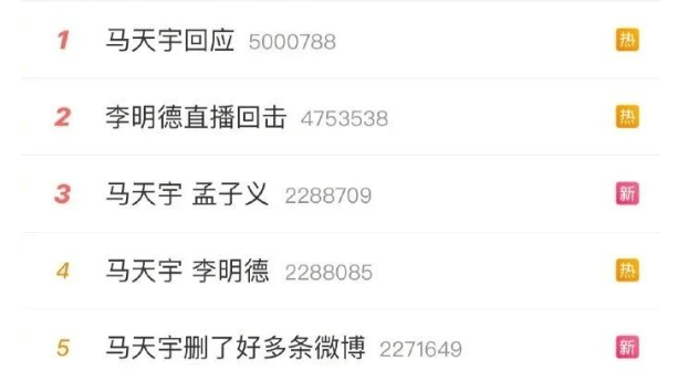 “汪峰定律”又灵验了!刚出新歌,马天宇李明德霸榜热搜