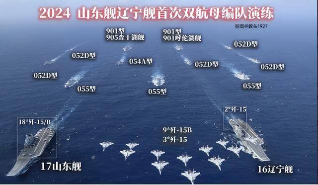 2000多公里未阻拦!美军机闯入中方近海,为何火控雷达没锁定?