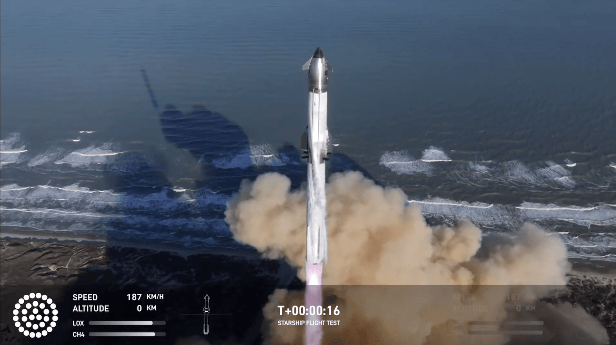 SpaceX星舰第七次试飞入轨失败,但再次完成“筷子夹火箭”回收