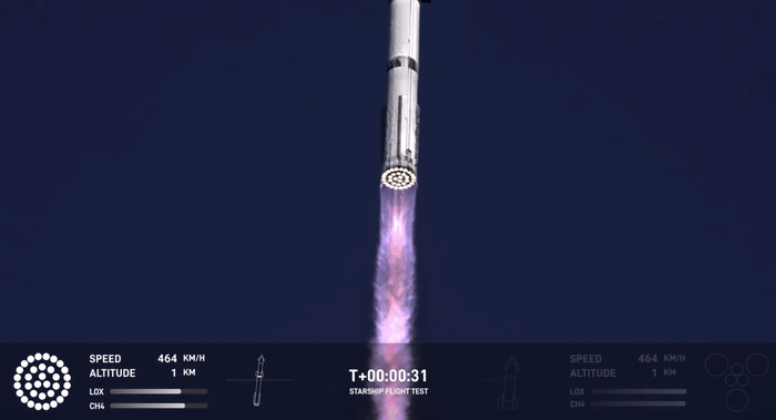 SpaceX星舰第七次试飞入轨失败,但再次完成“筷子夹火箭”回收