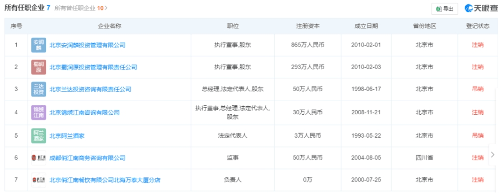 张兰近一个月带货超千万元,名下7家公司均已吊销或注销!麻六记直播带货被网友刷屏:大快人心