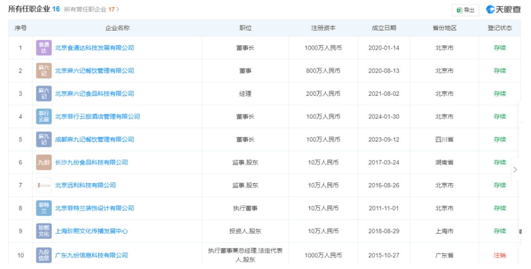 张兰近一个月带货超千万元,名下7家公司均已吊销或注销!麻六记直播带货被网友刷屏:大快人心