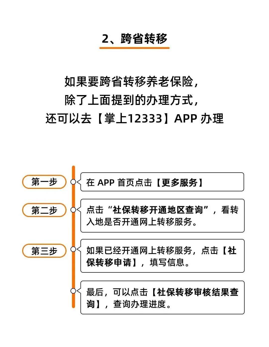 社保断缴、未缴满15年或20年,2025年新规下,全都这样处理