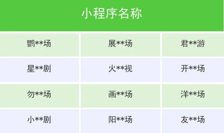 抖音、快手、微信同日宣布:下架