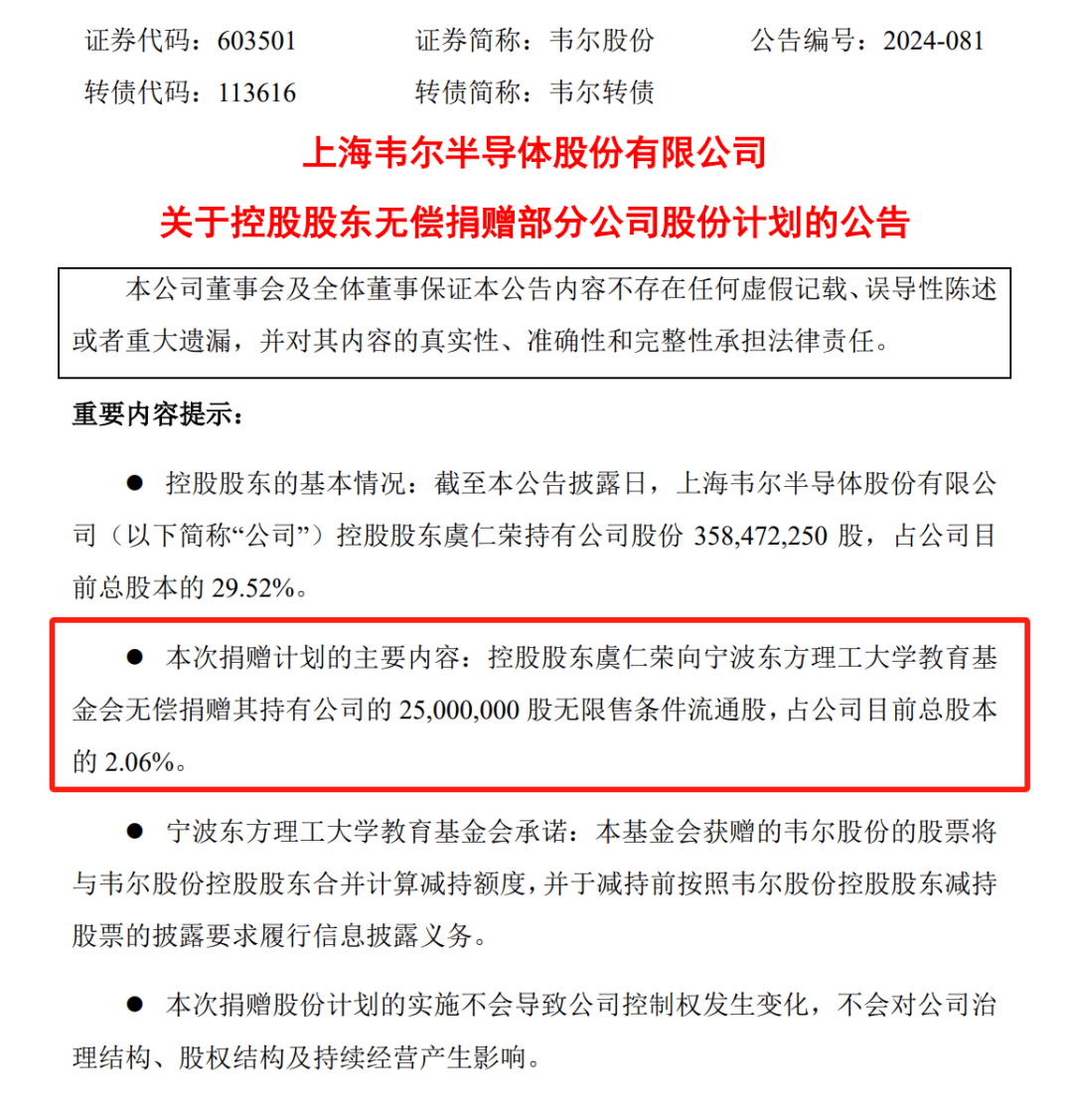 参加民企座谈会发言姿势太松弛,韦尔股份虞仁荣究竟啥来头?