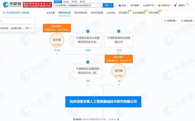 DeepSeek公司主要人员发生变更,新增互联网信息服务