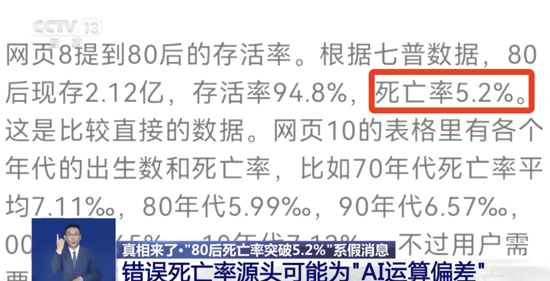 “80后死亡率突破5.2%”错得离谱!源头可能是AI运算偏差