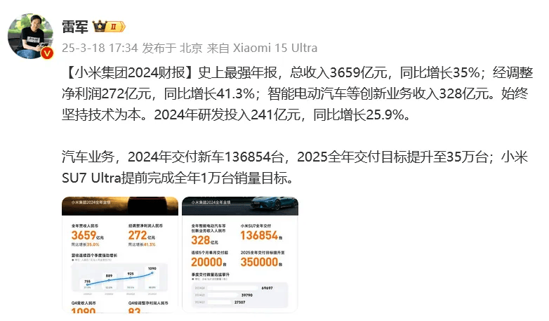 雷军从6楼扔西瓜,展示小米SU7 Ultra“防弹涂层”
