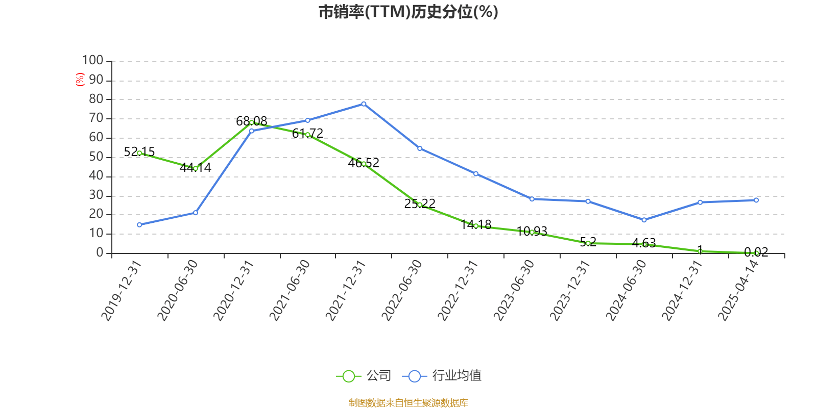 万华化学:2024年净利润130.33亿元 拟10派7.3元