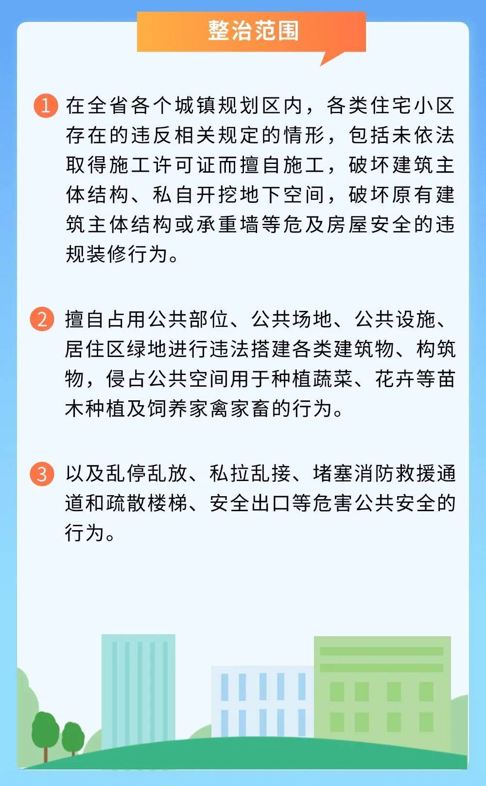 云南将对住宅小区开展专项整治!重点查这些→