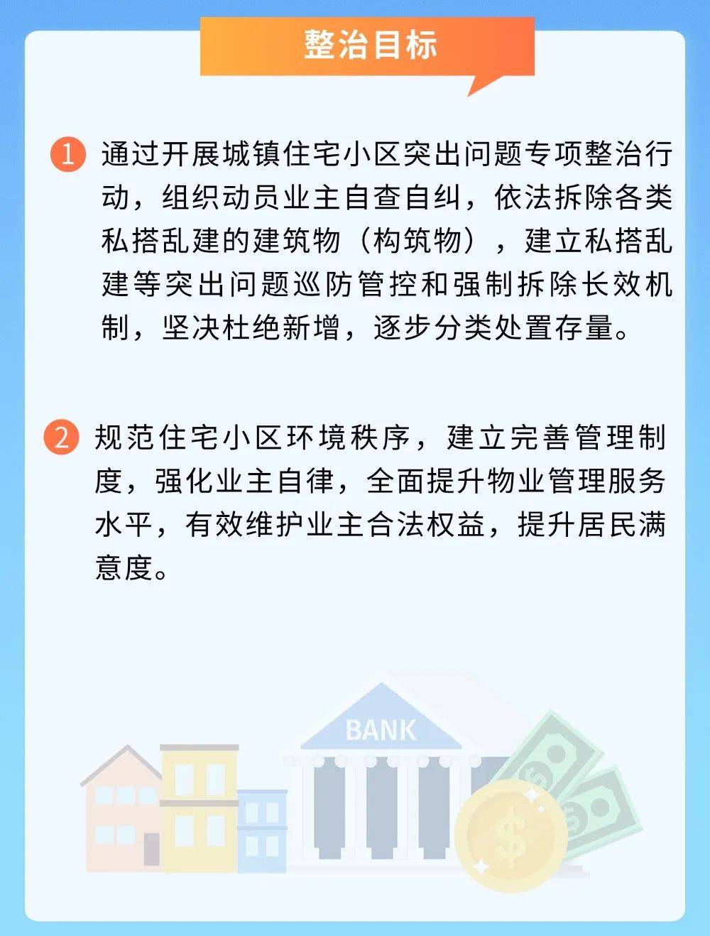 云南将对住宅小区开展专项整治!重点查这些→