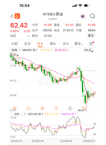 定了!92号汽油降0.38元/升,创28个月来最大降幅