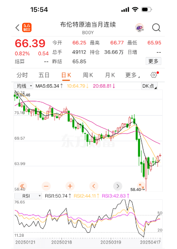 定了!92号汽油降0.38元/升,创28个月来最大降幅