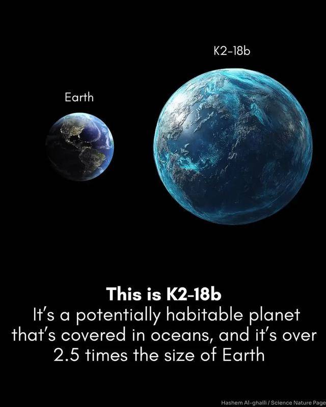 距地球124光年!科学家发现迄今为止外星生命存在的最有力证据