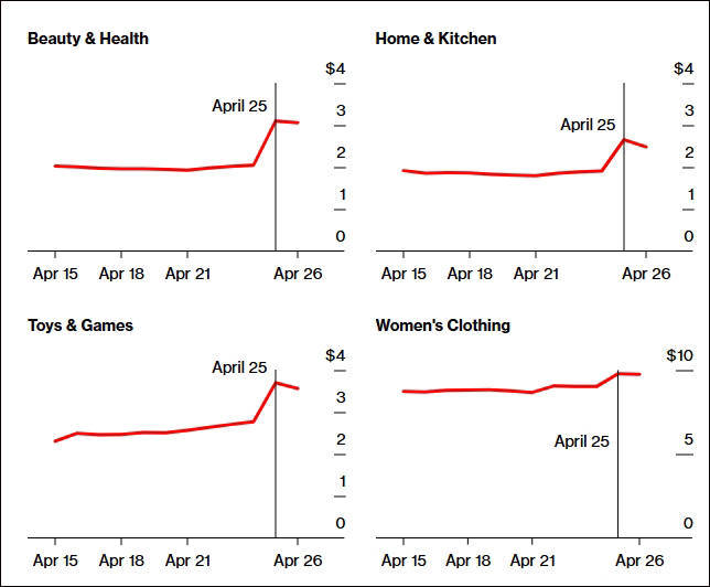 “气疯了！”给特朗普投票的美国年轻人开始倒戈：为何牺牲我们？
