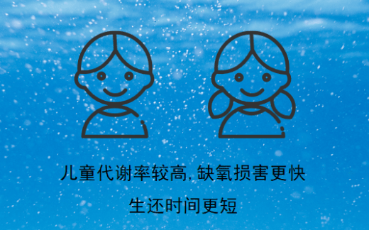 官方通报:范某已确认离世