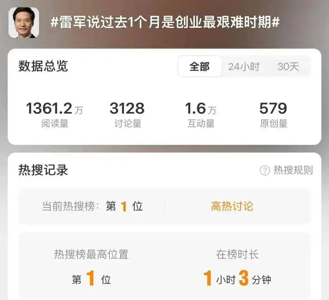 雷军，是时候主动走下神坛了